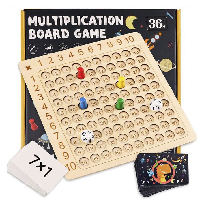 Ξύλινος πίνακας για την εκμάθηση του πολλαπλασιασμού - Montessori